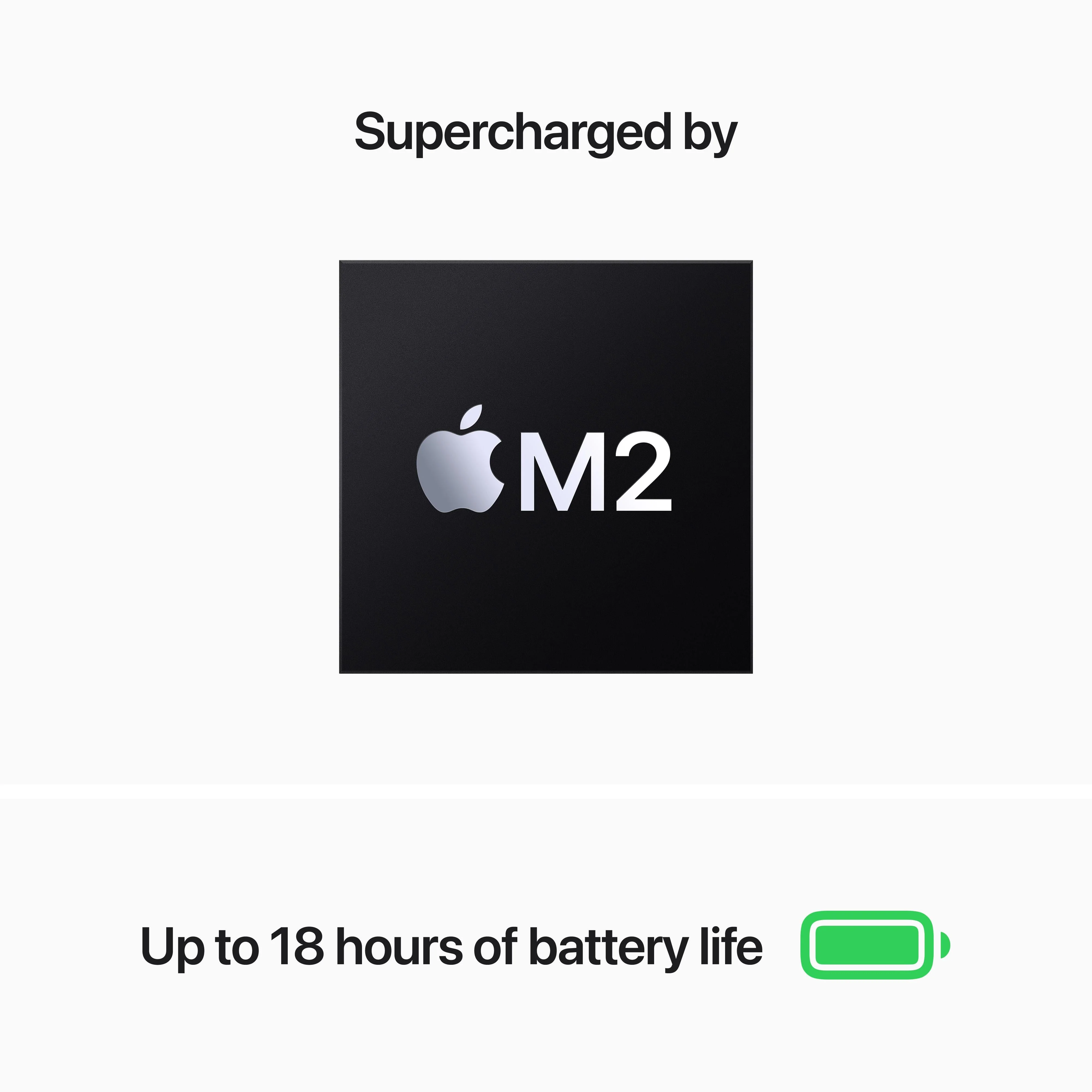 13-inch MacBook Air: Apple M2 chip with 8‑core CPU and 10‑core GPU, 512GB SSD - Midnight - Image 4