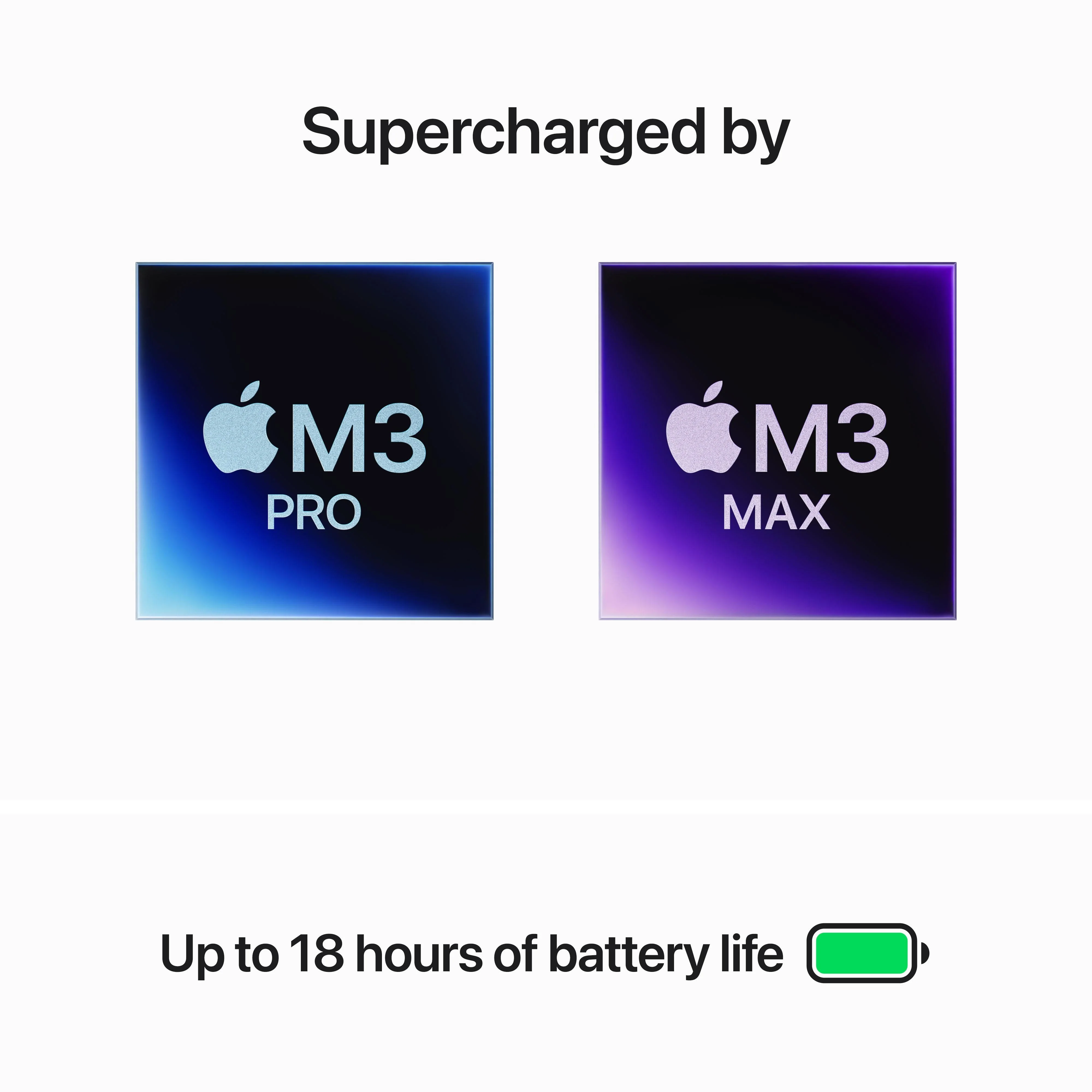 14-inch MacBook Pro: Apple M3 Pro chip with 11‑core CPU and 14‑core GPU, 512GB SSD - Silver - Image 4