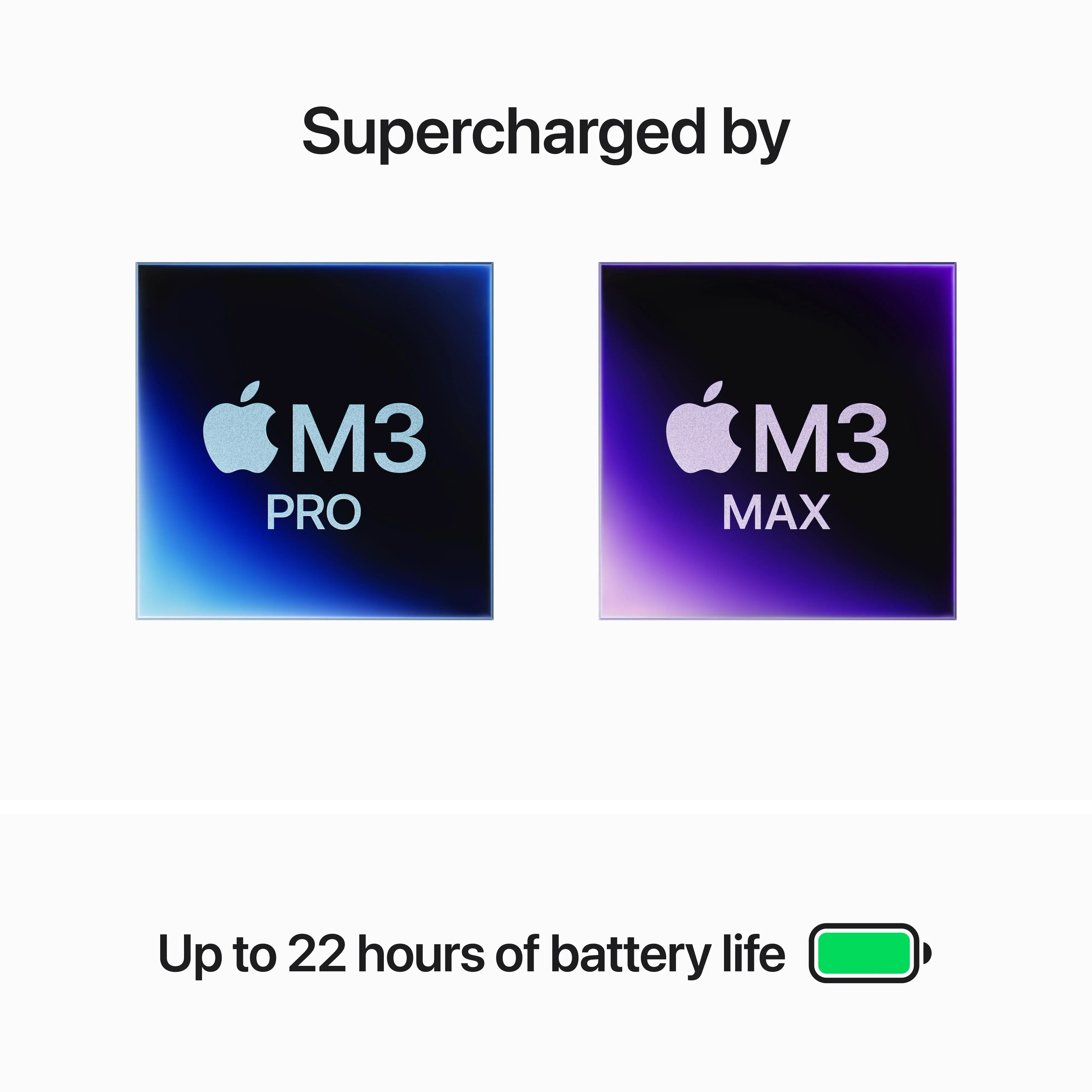16-inch MacBook Pro: Apple M3 Max chip with 16‑core CPU and 40‑core GPU, 1TB SSD - Silver - Image 4