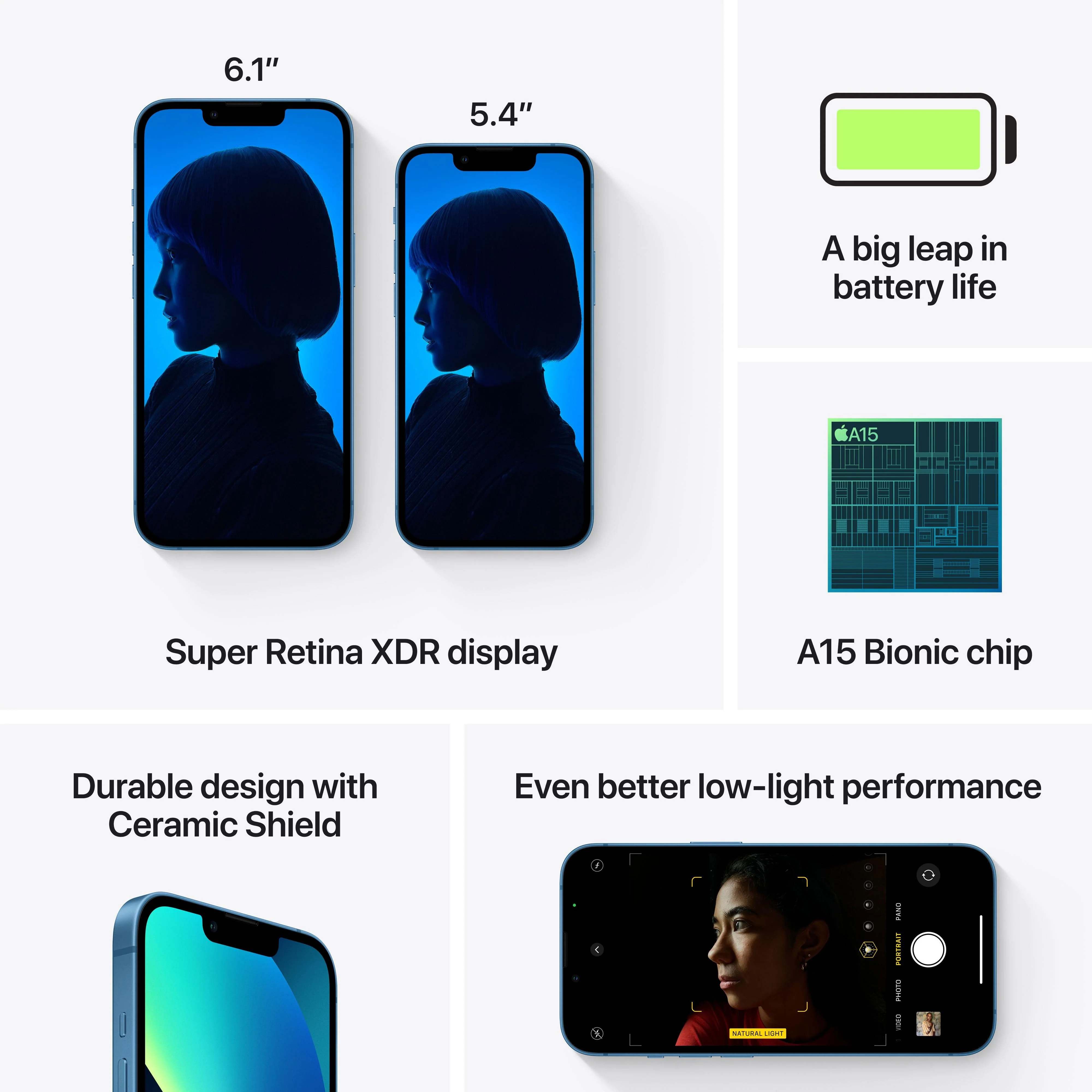 iPhone 13 512GB Blue - Image 8