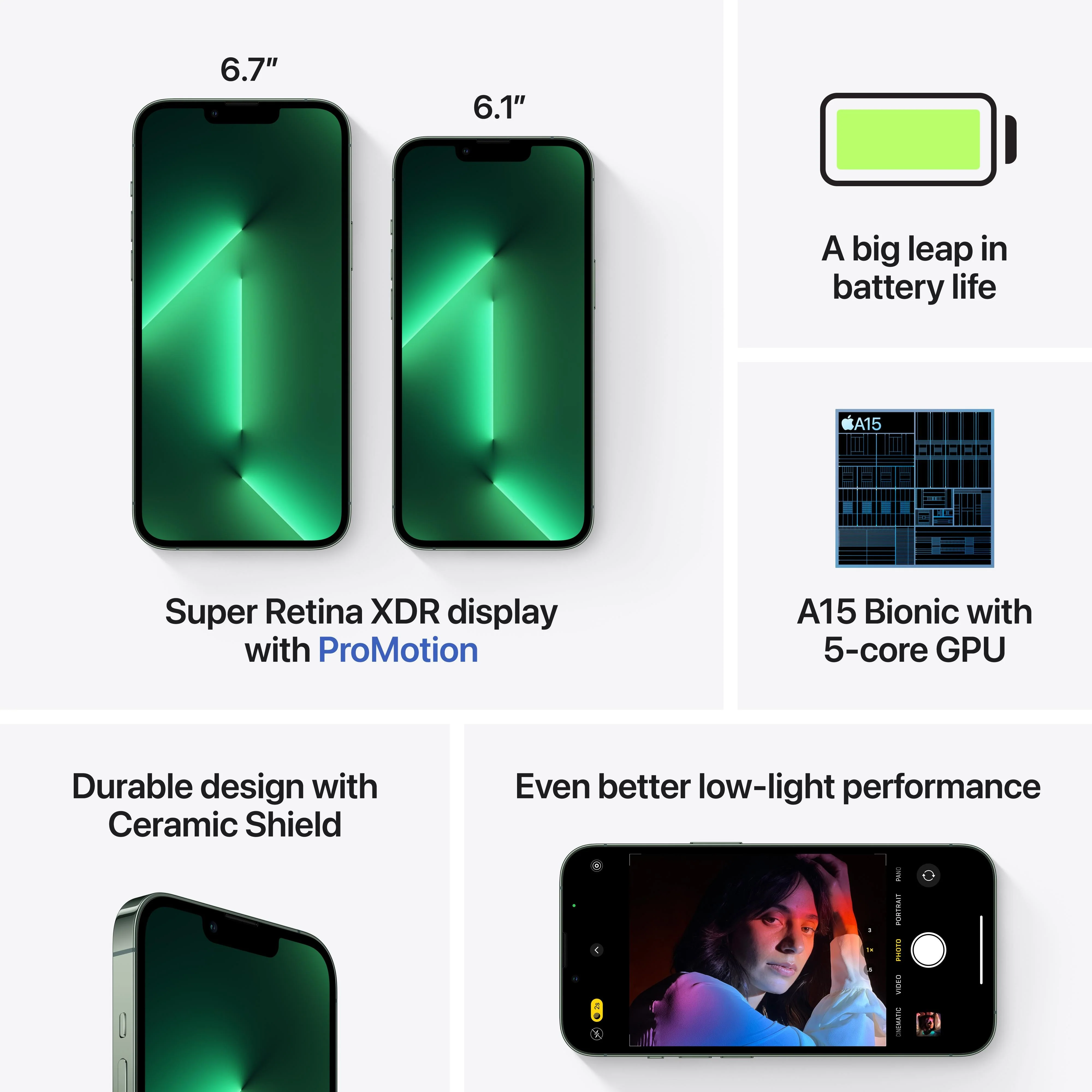 iPhone 13 512GB Green - Image 8