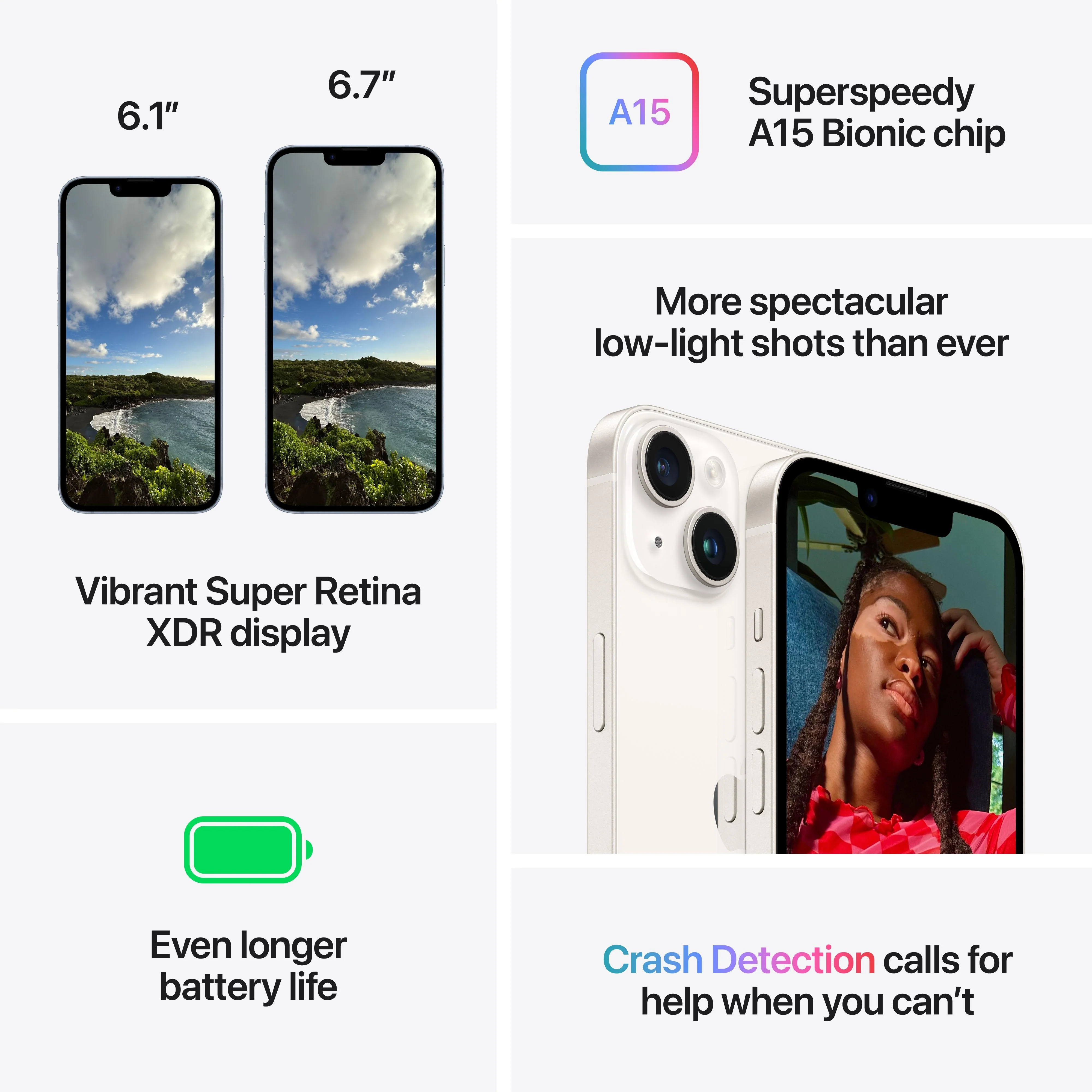 iPhone 14 256GB Starlight - Image 6
