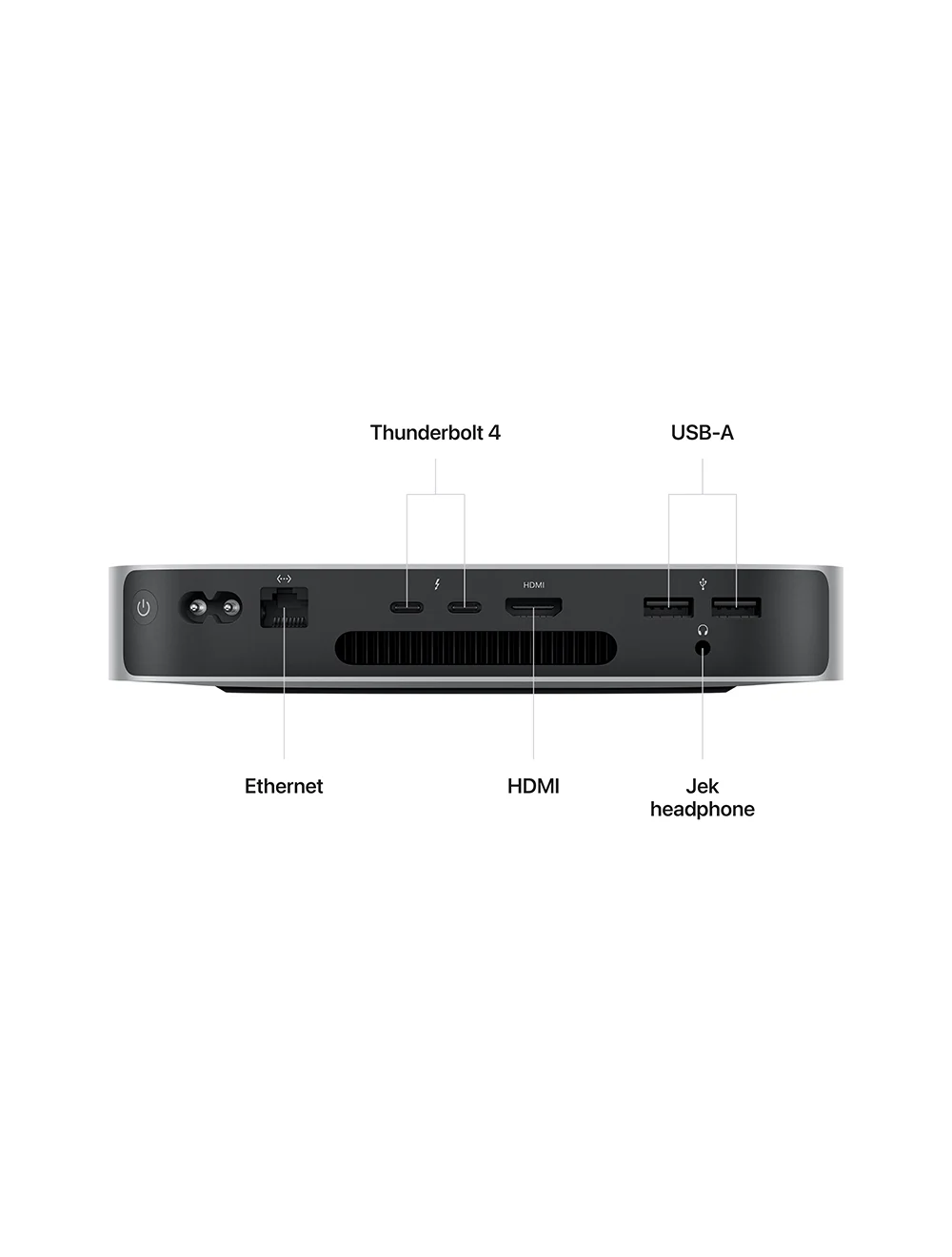 Mac Mini M2 - Image 3