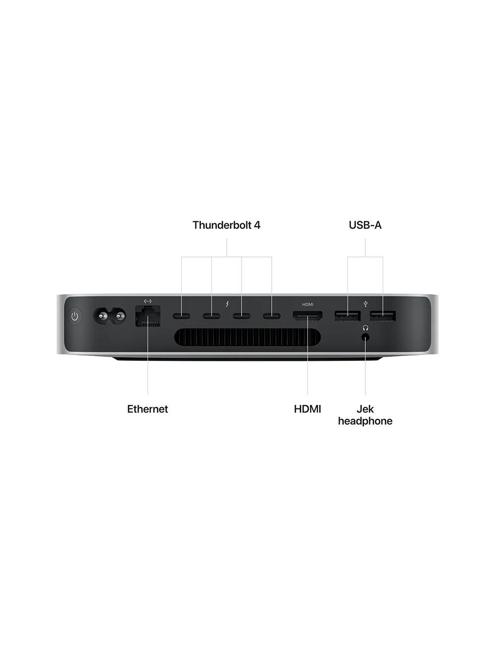 Mac Mini M2 Pro - Image 3
