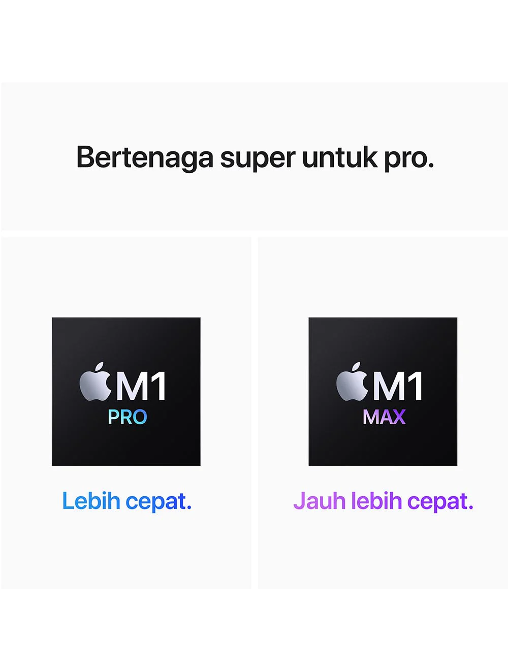 MacBook Pro M1 14 inch - Image 5
